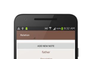 Character information - Relationships page