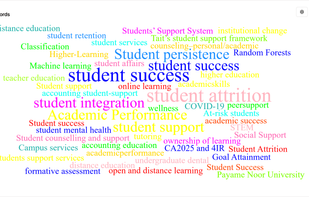 Keywords from documents