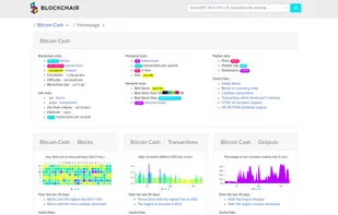 Blockchair screenshot 2