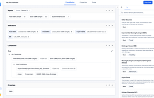 Create First Indicator