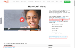 eLeaP Software screenshot 2