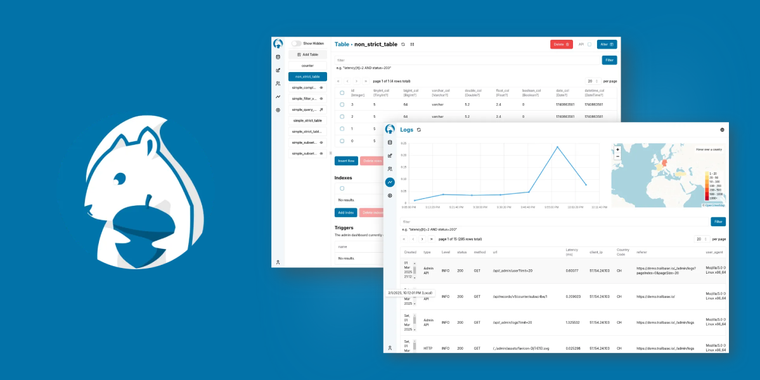 Firebase alternative TrailBase 0.8.0 brings new cron job features & dashboard enhancements image