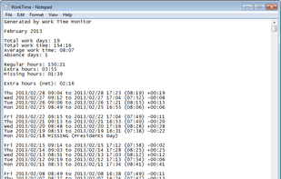 Work Time Monitor screenshot 1