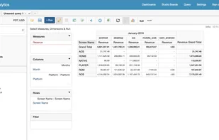 Tercept Unified Analytics screenshot 1