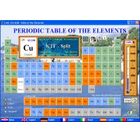 EniG. Periodic Table of the Elements icon