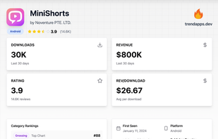 Trend Apps screenshot 2