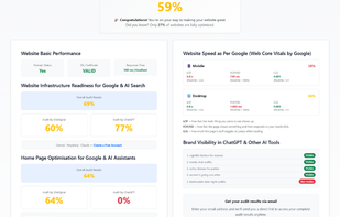 SiteSignal Dashboard Overview
