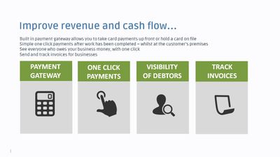 Improve your cashflow with Flobot