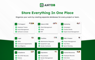 Store Everything In One Place
Organize your work by creating separate databases for every project or team.