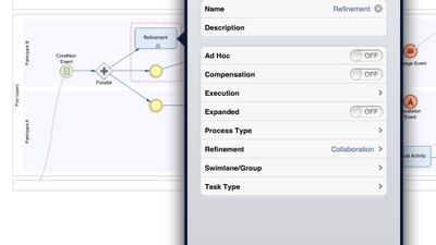 Opened Object Editor in a BPMN Presentation on iPad