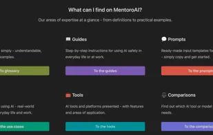 Overview of areas of expertise.