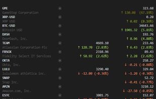 ticker screenshot 1