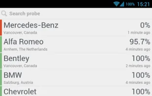 Uptrends screenshot 1