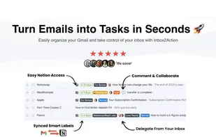 Inbox2Action Demo