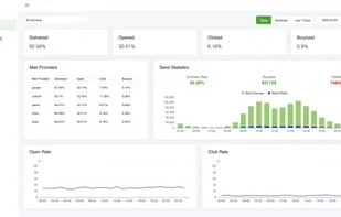 BillionMail screenshot 1