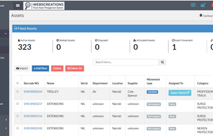 Webscreations FAMS Check in Check out