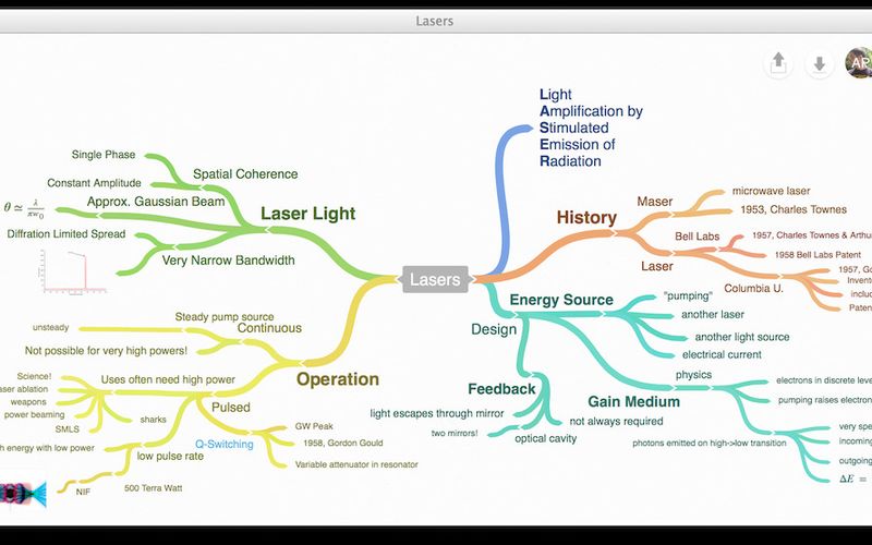 10 Best Lucidchart Alternatives: Top Mind Mapping Tools In 2023 ...