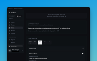 A single weekly bottleneck aligns the entire team. Managers define the one constraint that moves the week forward, without task lists or micromanagement.
