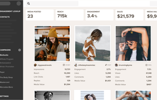 Capture it posts and stories with a complete influencer analytics tool