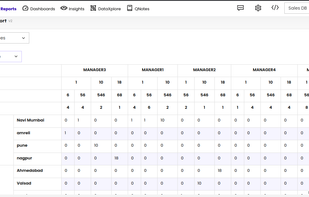 Analytics 101 screenshot 2