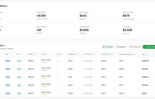 Portfolio summary with key metrics such as open positions, unrealized P&L, average position size, total deployed capital, and best/worst performers. 