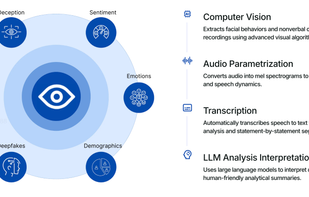 Polygr.AI screenshot 2