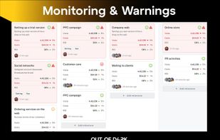 Monitoring & Warnings