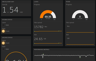 freeboard screenshot 1