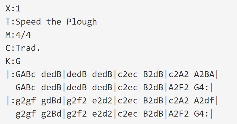 abc notation Alternatives Top 4 Music Production Apps and Programming