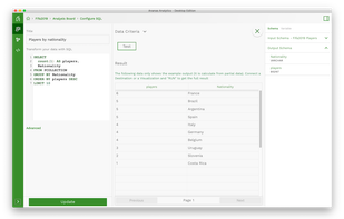 Ananas Desktop screenshot 2