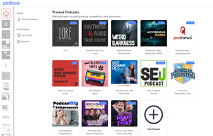 Add the podcasts you want to monitor