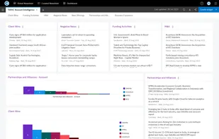 Contify screenshot 1
