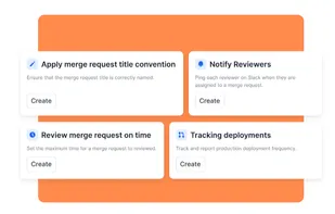 ALTO Ways of Working