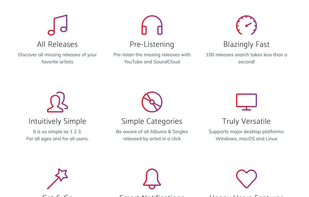 Discographer - Features