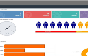 CloudRatify screenshot 3