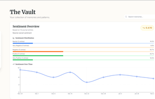Jurnily screenshot 3