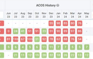 AdRazor screenshot 2