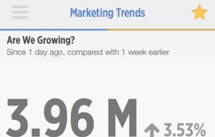 New Relic Insights screenshot 2