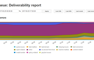 EmailSuccess screenshot 2