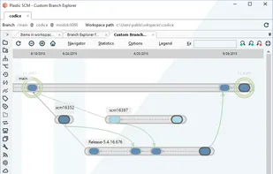 Plastic SCM screenshot 1