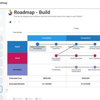 Create your roadmap grid and plot your initiatives.