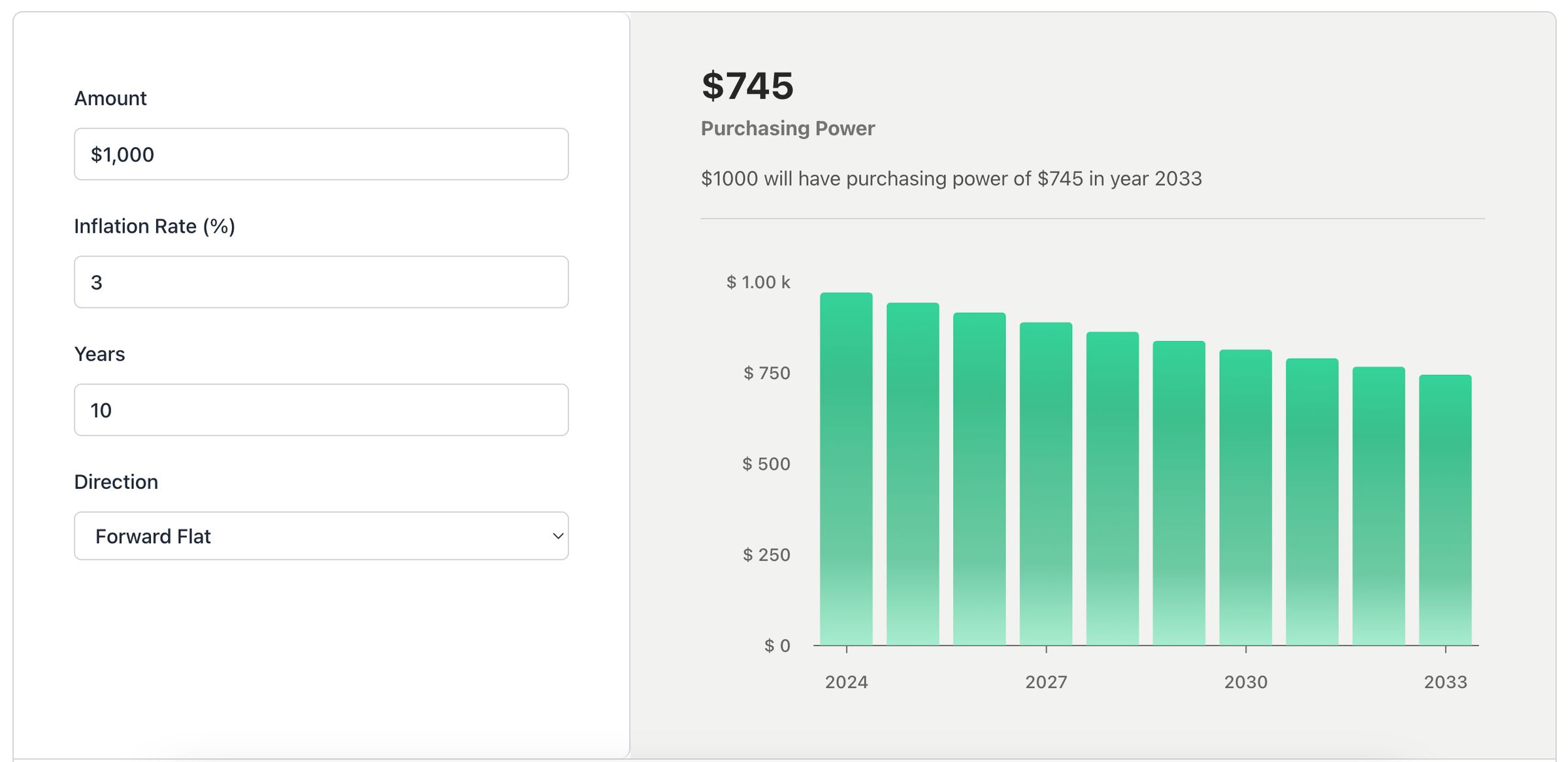amsflow-financial-calculator-alternatives-top-1-calculators-similar