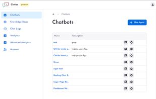 Inventory of all chat services