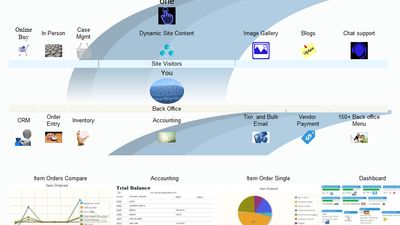 RAASPI Overview