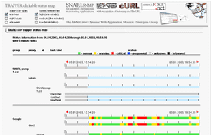 SnarlSNMP screenshot 2