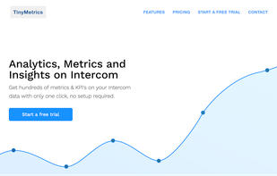 TinyMetrics - Analytics, Metrics and Insights on Intercom