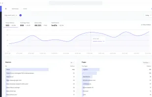 Beam Analytics screenshot 1