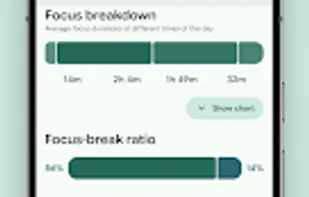 Tomato Pomodoro screenshot 3