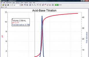 Logger Pro screenshot 1
