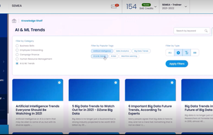 Knowledge Cloud-Our knowledge shelf is a collection of knowledge assets by topics that leverages the discover, aggregate and curate model to build learning assets from internal and external repositories